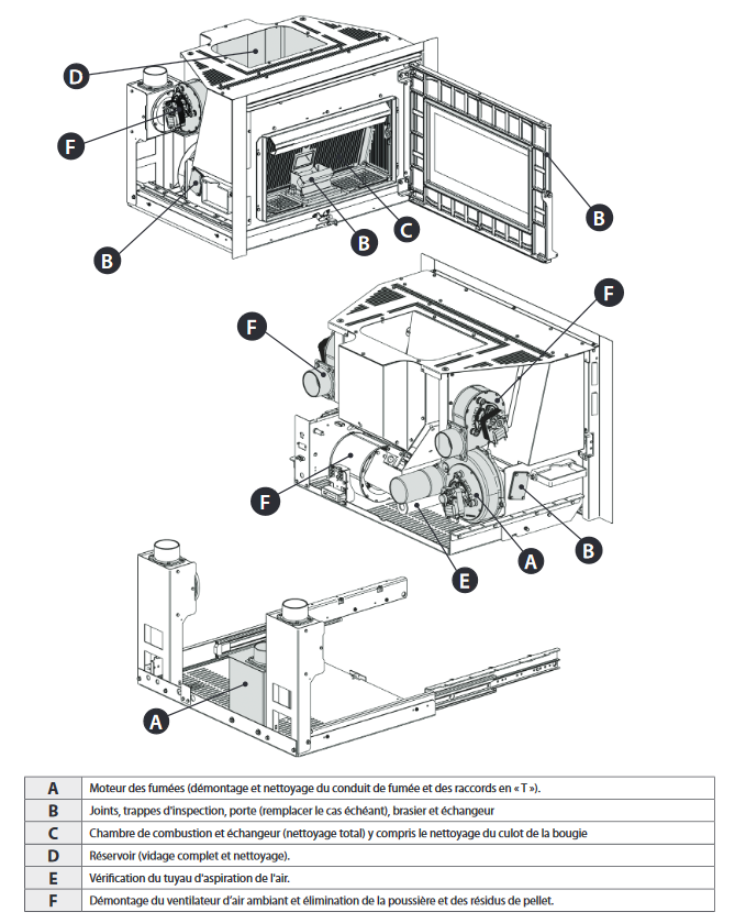 Insert à granules ventilé - EXTRAFLAME Comfort P85 12 kW