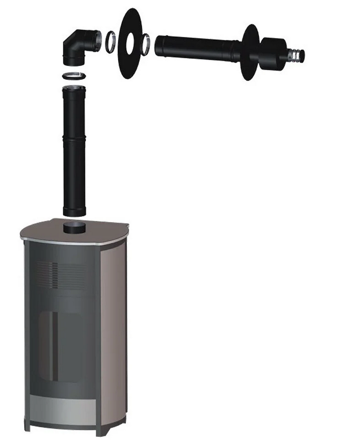 Kit ventouse supérieur pour poêles à granulés étanches - DINAK