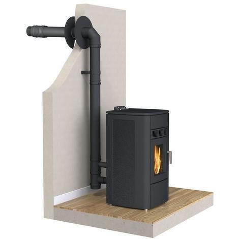 Kit ventouse pour poêles à granulés étanches 80/125mm - DINAK